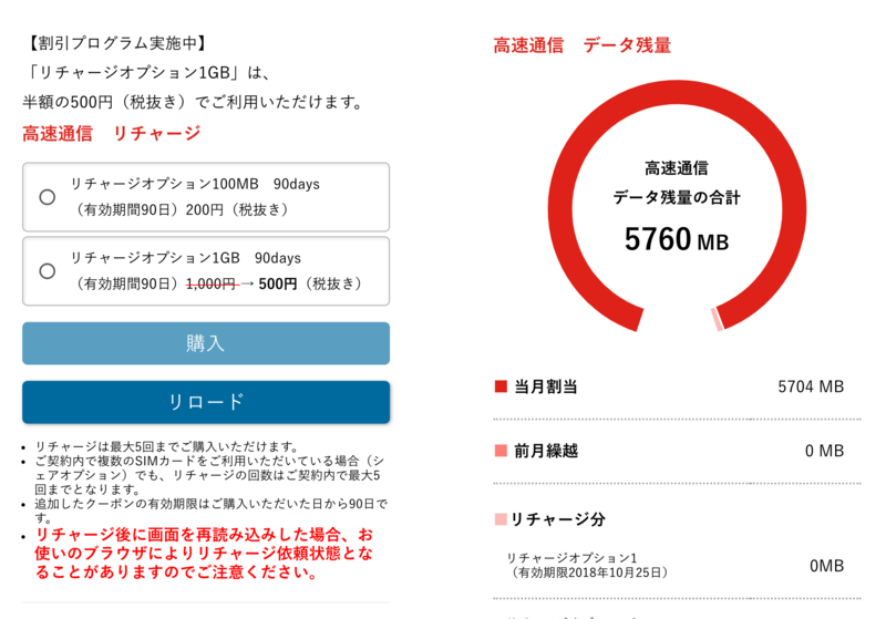 LIBMOのマイページでできることとは？機能・使い方を詳しく解説 - LIBMO BLOG｜SIMでちょっと素敵なコミュニケーション