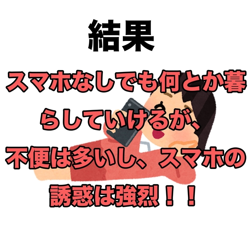 結果、スマホなしでも暮らしていけるが不便は多いし、スマホの誘惑は強烈
