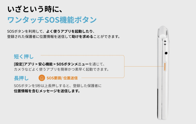 SOSボタン