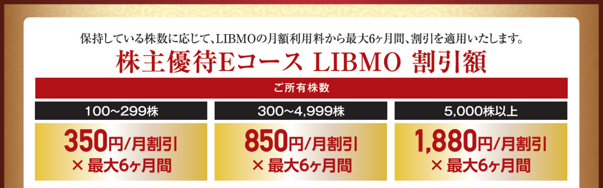 【2026年3月期】株主優待でスマホの月額利用料を節約しよう【TOKAIホールディングス株主必見】