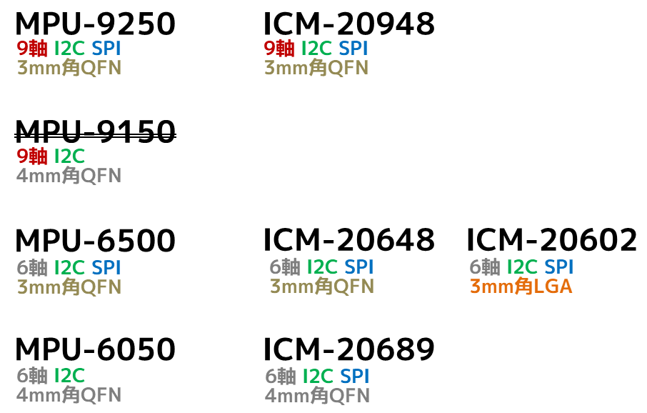 f:id:licheng:20190216221214p:plain:w500