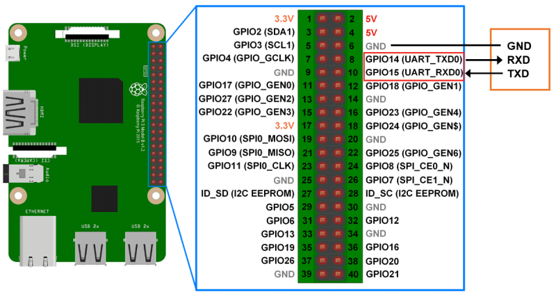 f:id:licheng:20190426161014p:plain:w600