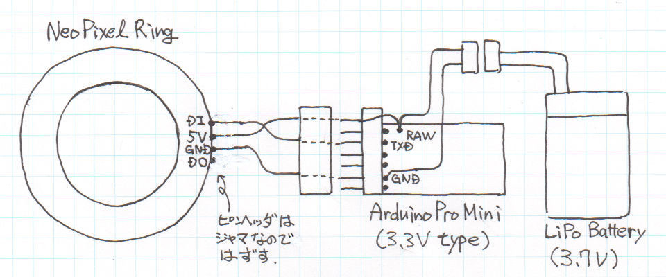 f:id:licheng:20190810005134j:plain:w600