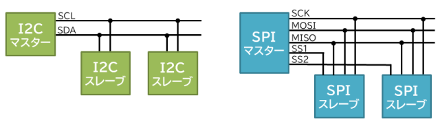 f:id:licheng:20191216203051p:plain f:id:licheng:20191216203051p:plain