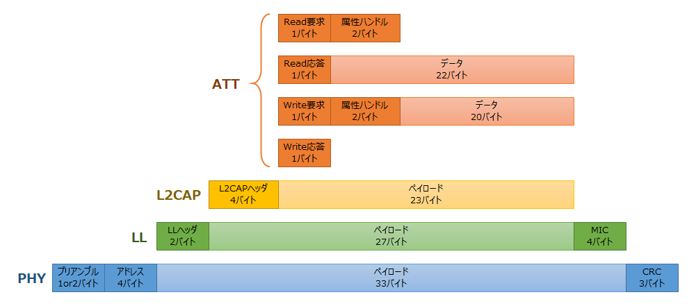 f:id:licheng:20200609094836p:plain