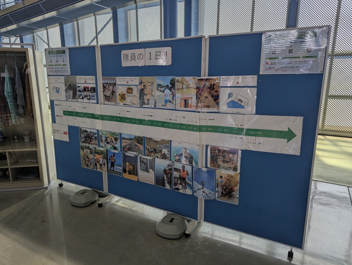 航空自衛隊の隊員がどのような1日を過ごしているかが解説されている
