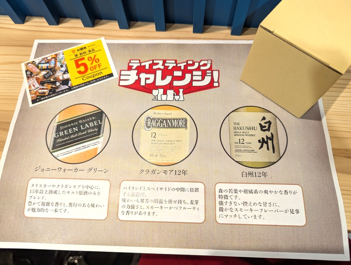 お猪口のほか、お酒・飲料・食品の5％クーポンもゲット