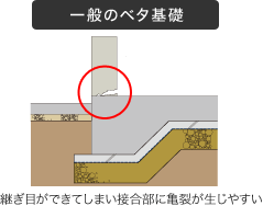 f:id:lien-house:20120928122254g:image