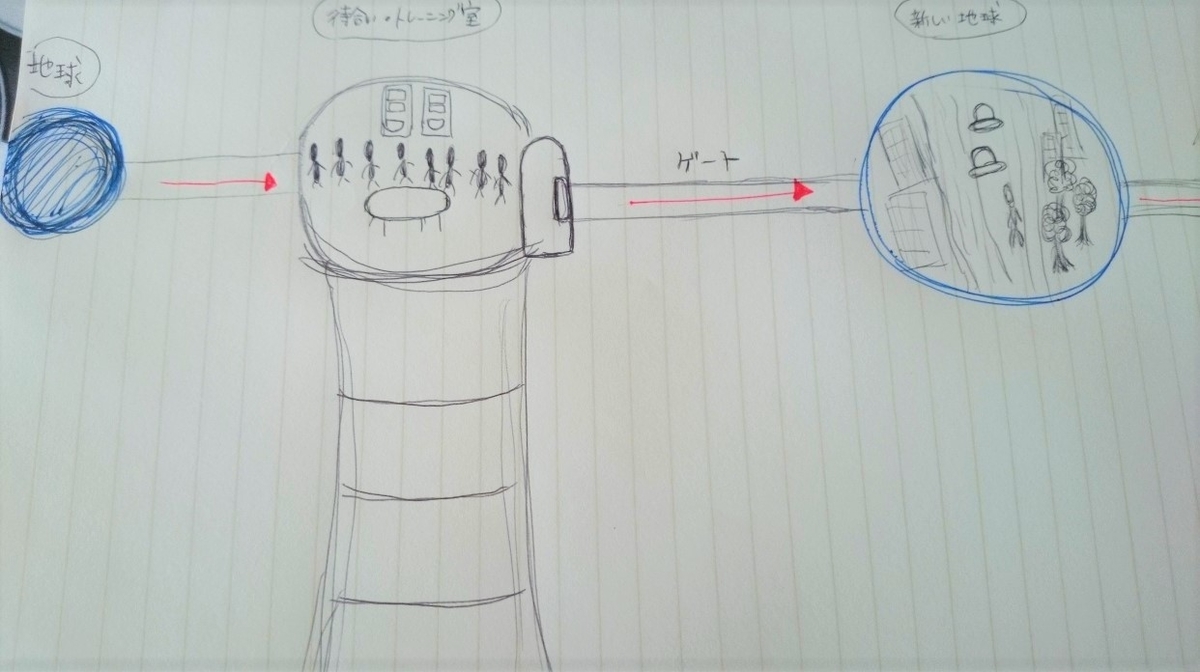 f:id:lien1111yuna:20201210144852j:plain