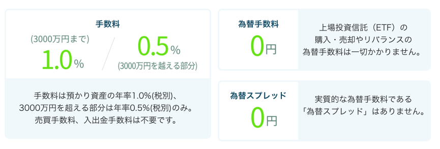 f:id:life-buffet:20171021130930p:plain f:id:life-buffet:20171021130930p:plain