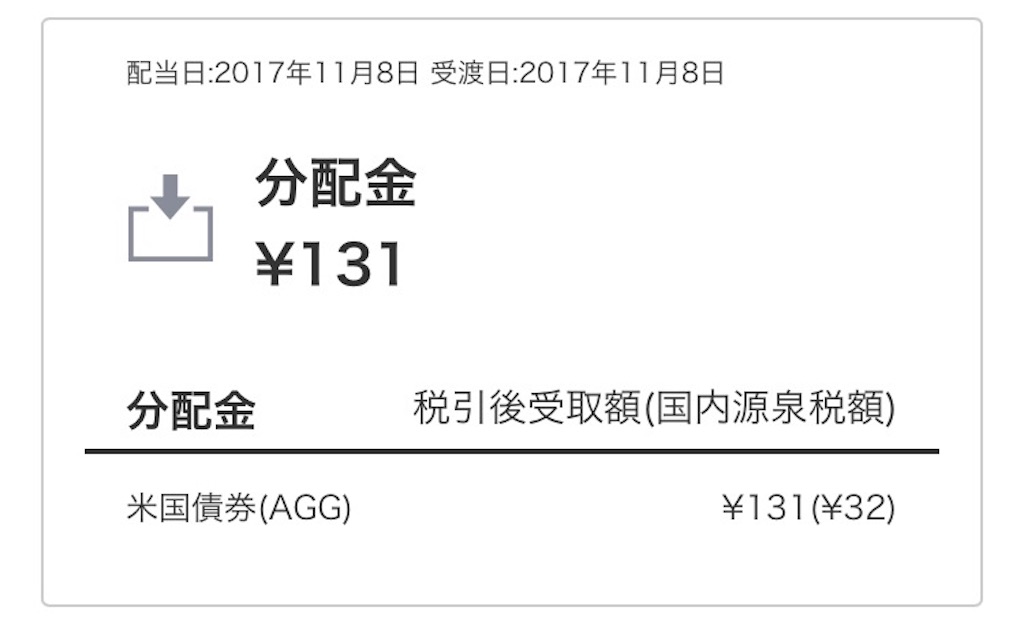 f:id:life-buffet:20171112145159j:image f:id:life-buffet:20171112145159j:image