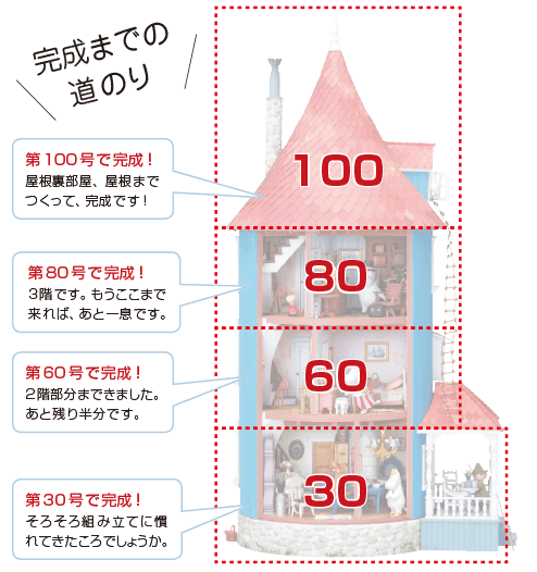 f:id:life-buffet:20171114002815p:plain f:id:life-buffet:20171114002815p:plain