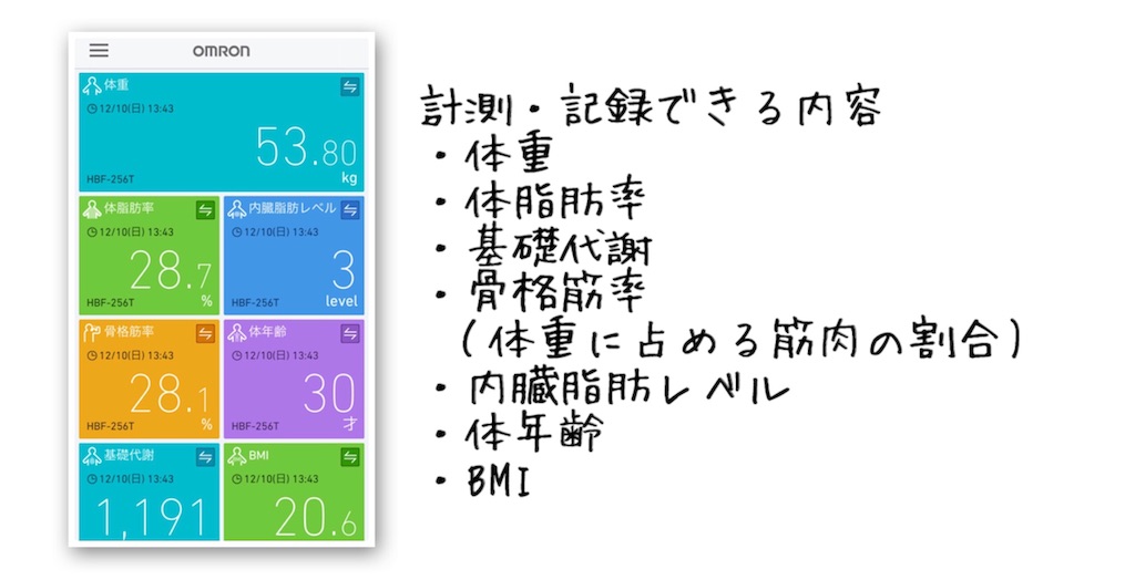 f:id:life-buffet:20171214001906j:image f:id:life-buffet:20171214001906j:image