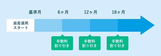 f:id:life-buffet:20180113154725p:plain f:id:life-buffet:20180113154725p:plain