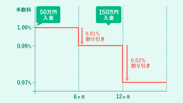 f:id:life-buffet:20180113155202p:plain f:id:life-buffet:20180113155202p:plain