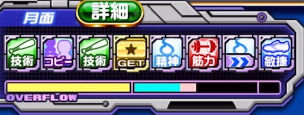 f:id:life-style-7:20200206135914j:image