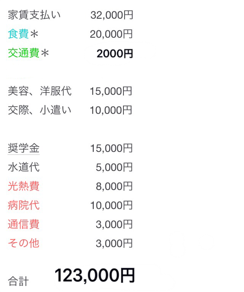 f:id:life13:20161104184000p:image f:id:life13:20161104184000p:image