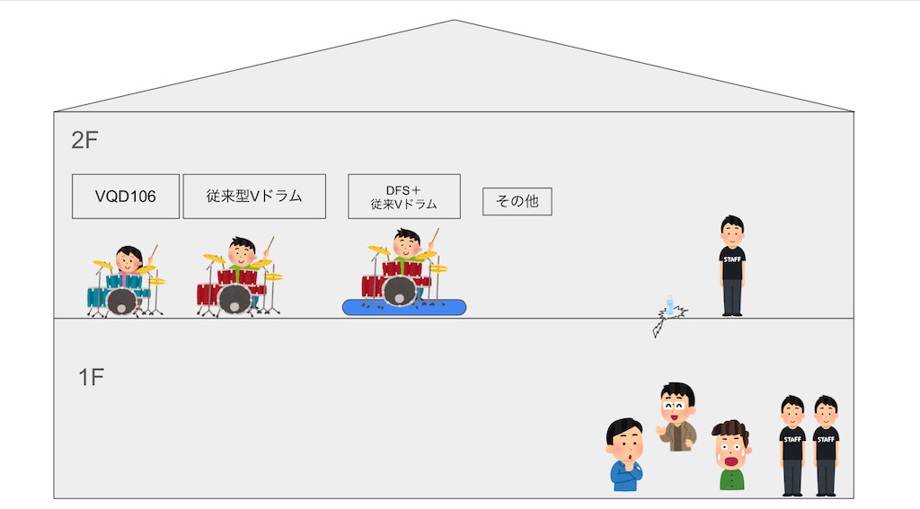 f:id:life66drum:20241206211910j:image f:id:life66drum:20241206211910j:image