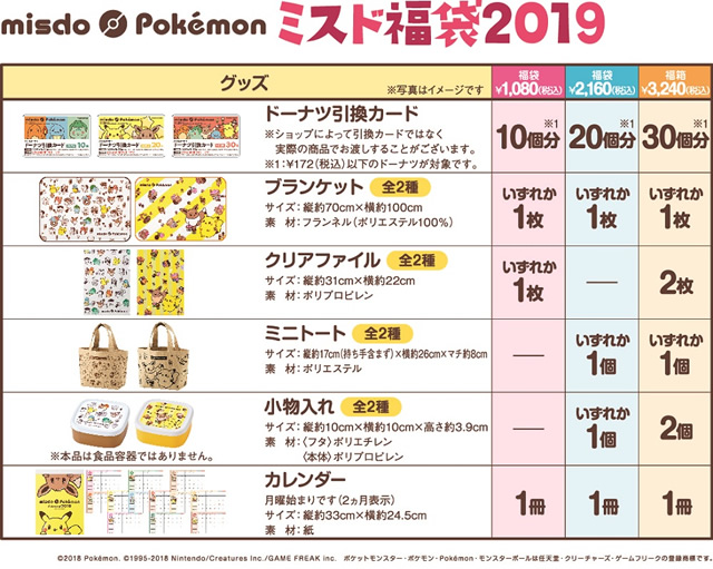 f:id:life8tan:20191226143326j:plain