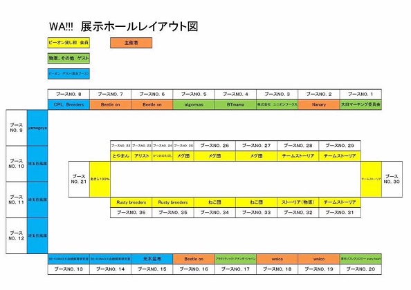 f:id:life_project:20181011014309j:plain f:id:life_project:20181011014309j:plain