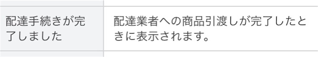 f:id:life_record25:20220128100039j:image