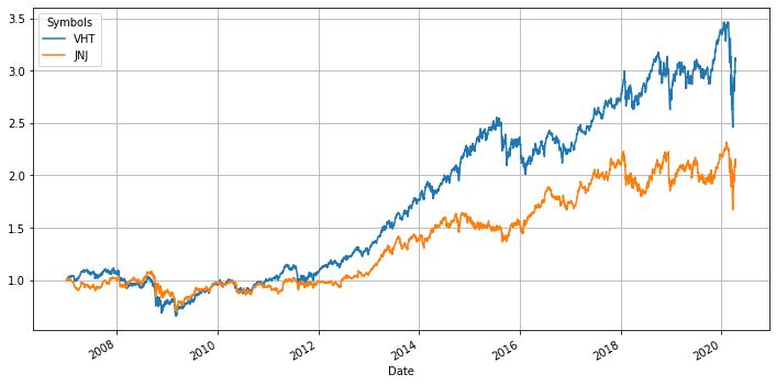 f:id:life_trade:20200414094612p:plain