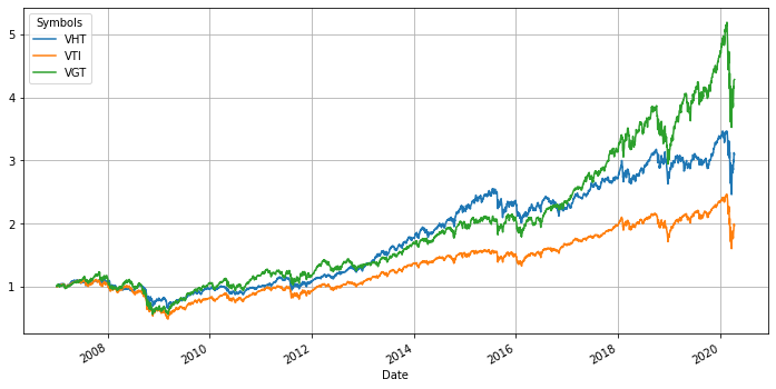 f:id:life_trade:20200414095807p:plain