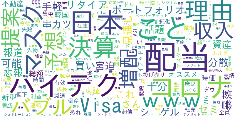 f:id:life_trade:20200511054353p:plain