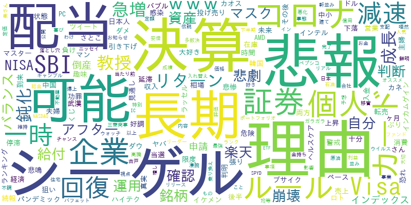 f:id:life_trade:20200512061511p:plain