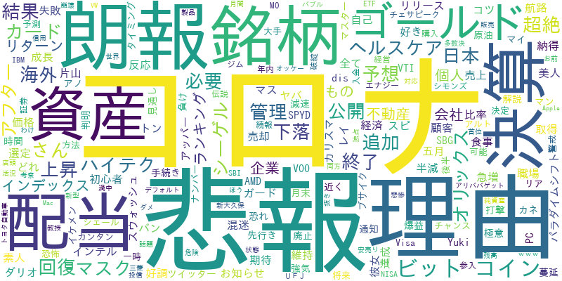 f:id:life_trade:20200513062504p:plain