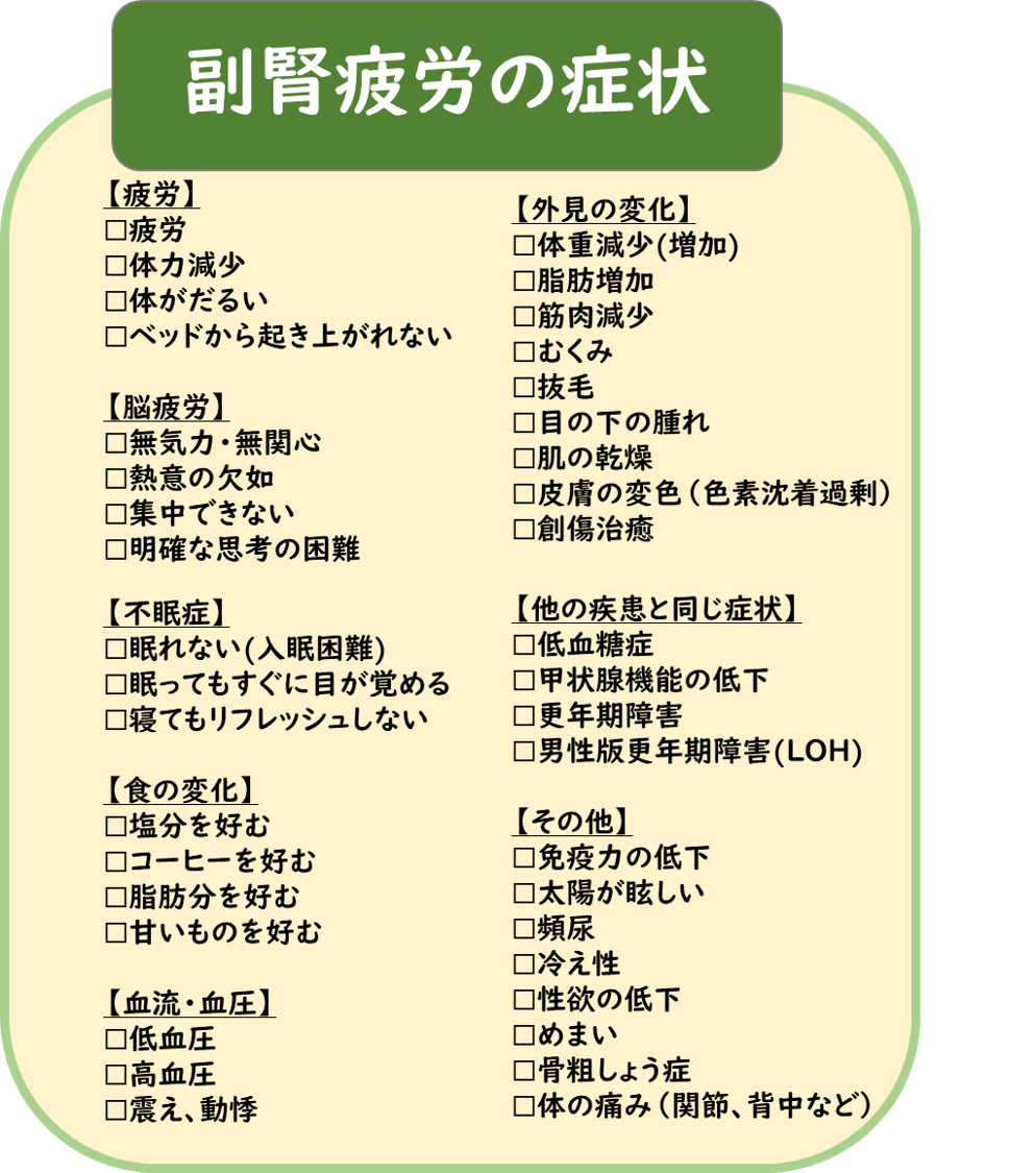 f:id:lifeel:20200421222133p:plain f:id:lifeel:20200421222133p:plain