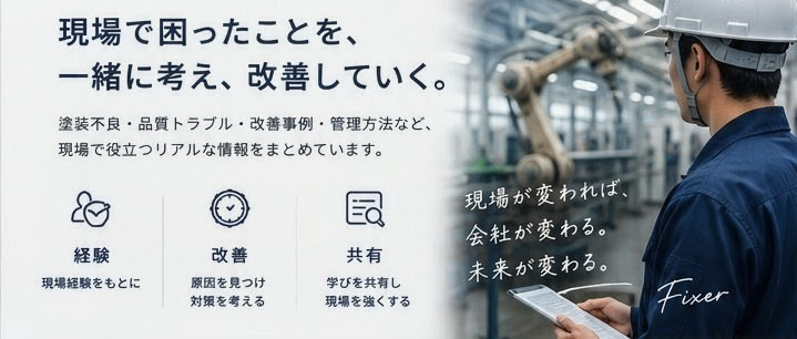 現場改善ラボの看板