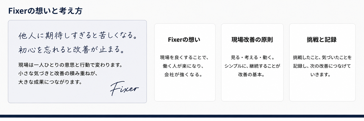 Fixerの想いと考え方
