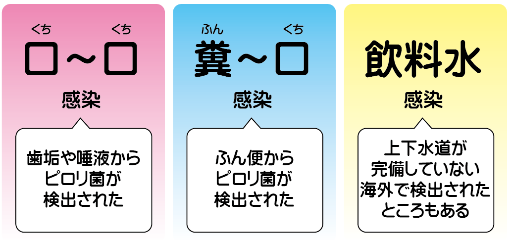 f:id:lifeinformation:20190318175327j:plain f:id:lifeinformation:20190318175327j:plain