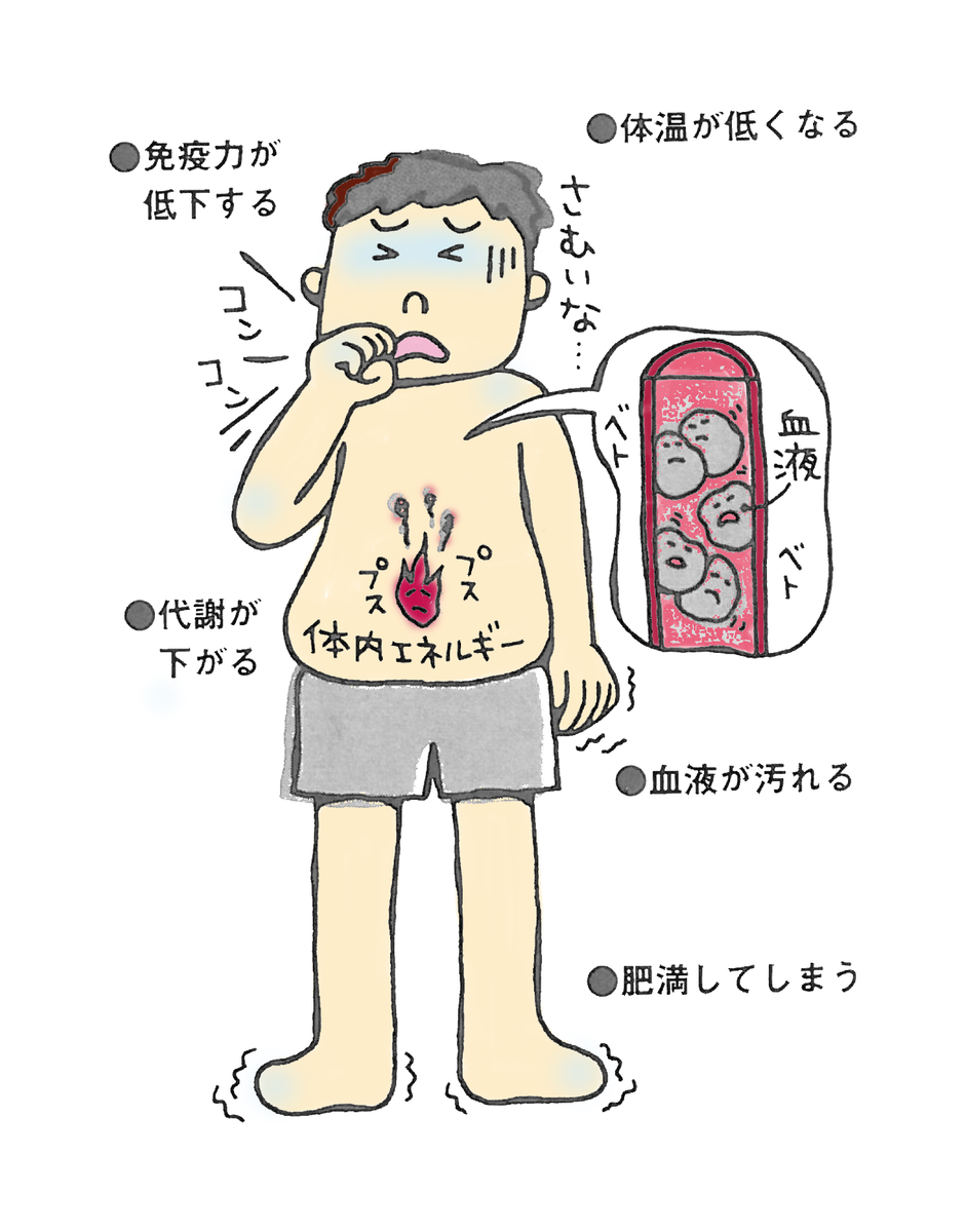 f:id:lifeinformation:20201019163638j:plain f:id:lifeinformation:20201019163638j:plain
