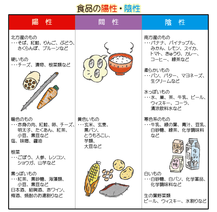 f:id:lifeinformation:20201019163745j:plain f:id:lifeinformation:20201019163745j:plain