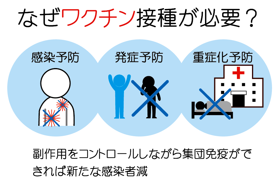 f:id:lifeinformation:20210220192343j:plain
