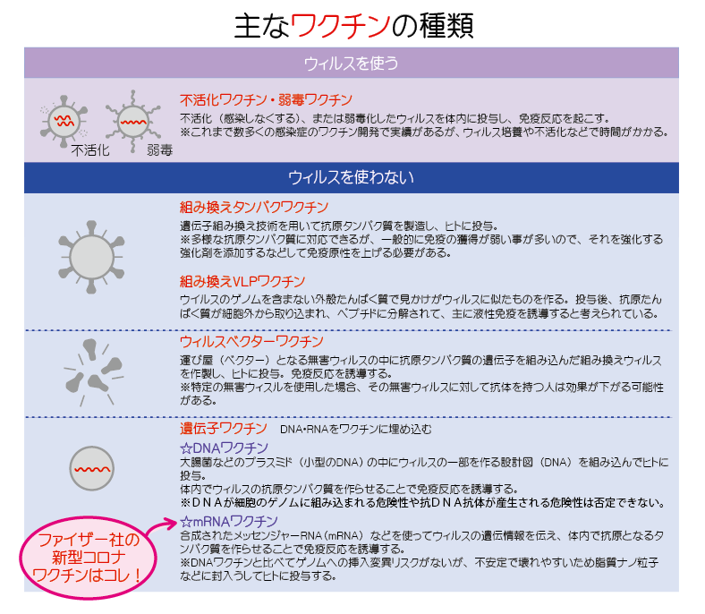 f:id:lifeinformation:20210220192428j:plain