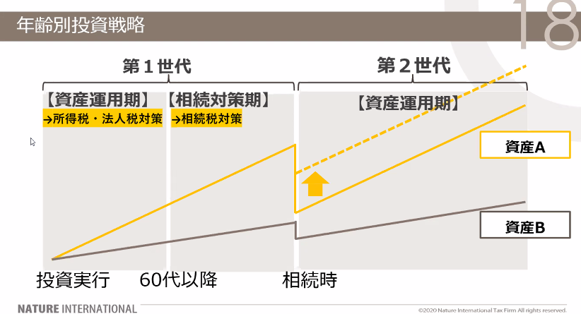 f:id:lifelog027:20201208171214p:plain