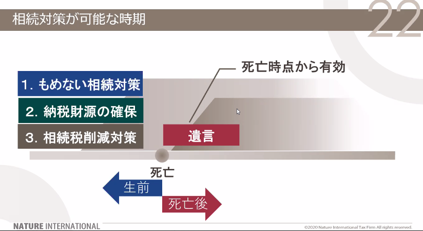 f:id:lifelog027:20201208171623p:plain