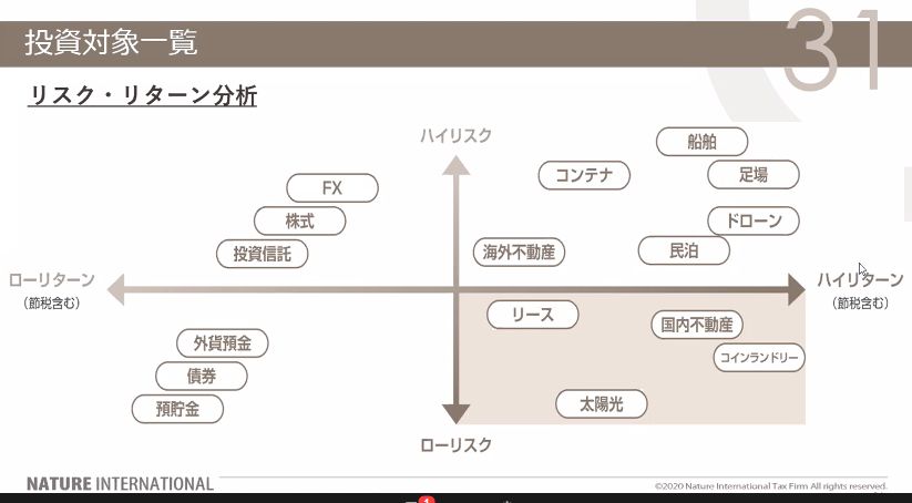 f:id:lifelog027:20201208172042p:plain