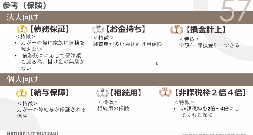 f:id:lifelog027:20201208173550p:plain