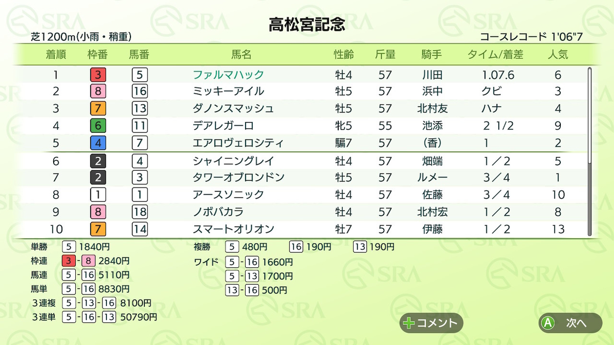f:id:lifelog888:20210120181427j:plain