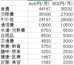 f:id:lifemoneychang:20210103190709p:plain