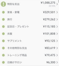 f:id:lifemoneychang:20210103191544p:plain