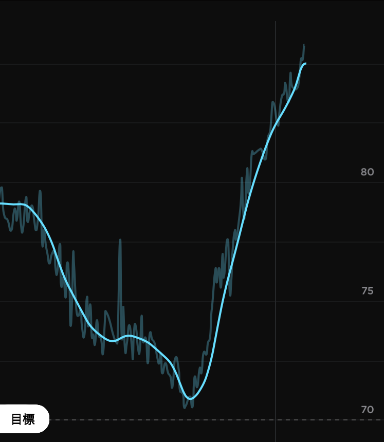 f:id:lifemoneychang:20210206195013p:plain
