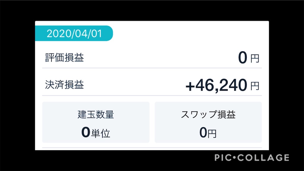 f:id:lifeofme:20200402093824j:image f:id:lifeofme:20200402093824j:image