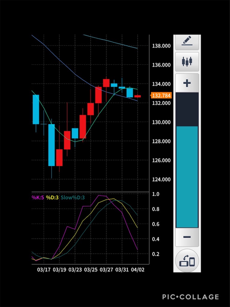 f:id:lifeofme:20200402093944j:image f:id:lifeofme:20200402093944j:image