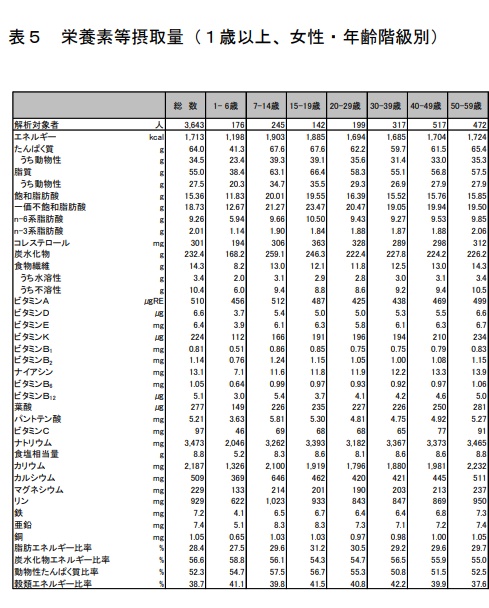 f:id:lifeplus-store:20201128194050j:plain