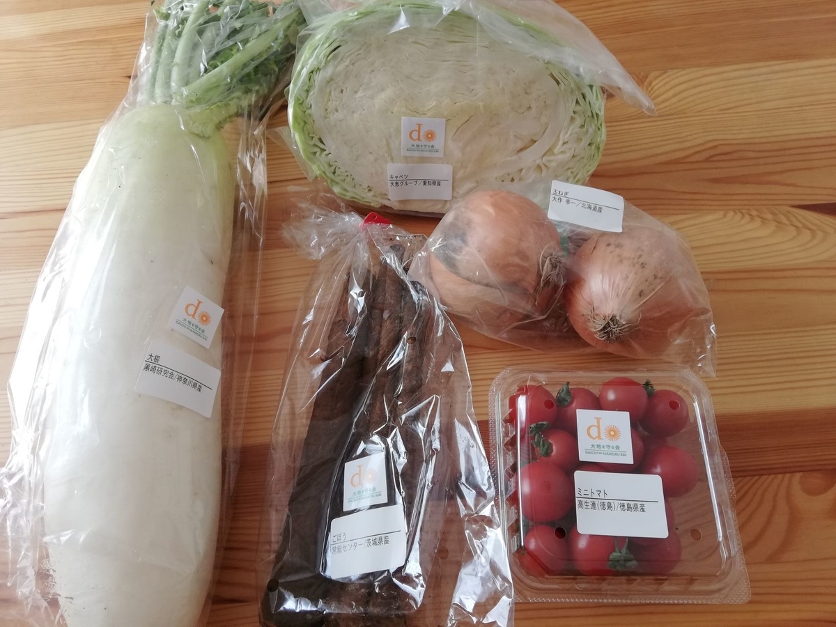 f:id:lifeplusresortstyle:20200319211650j:plain